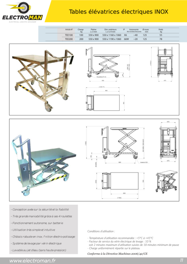 CHARIOTS ET REMORQUES – Image 4