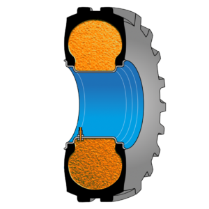 Le gonflage mousse anti crevaison des pneus de tracteur. Ce tte option élimine également les regonflages de pneus
