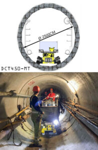 DCT450 Micro-tunnel